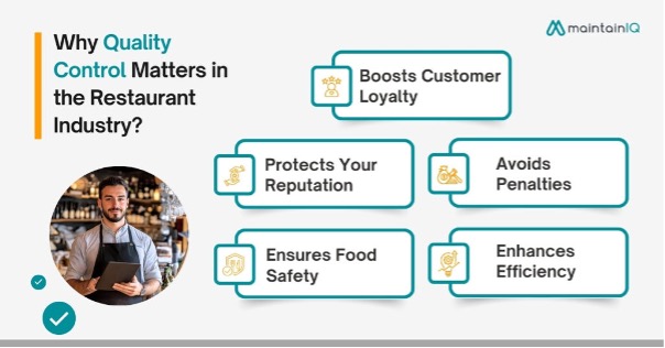 Quality control in restaurant industry - customer loyalty, food safety, efficiency